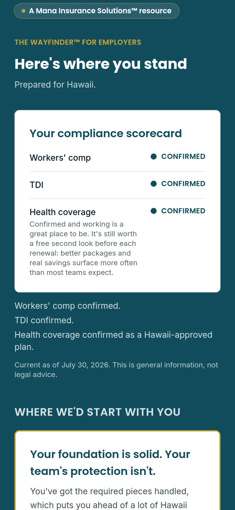 The Wayfinder for employers on a phone, showing a completed compliance scorecard with workers' comp, TDI, and health coverage confirmed.